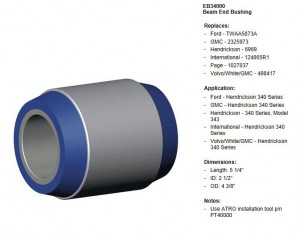 BEAM END BUSHING