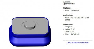 MA36500