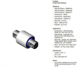 TS38000